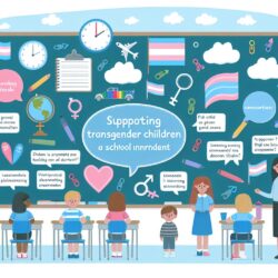 Päivän puheenaihe: Transsukupuolisten lasten tukeminen kouluympäristössä